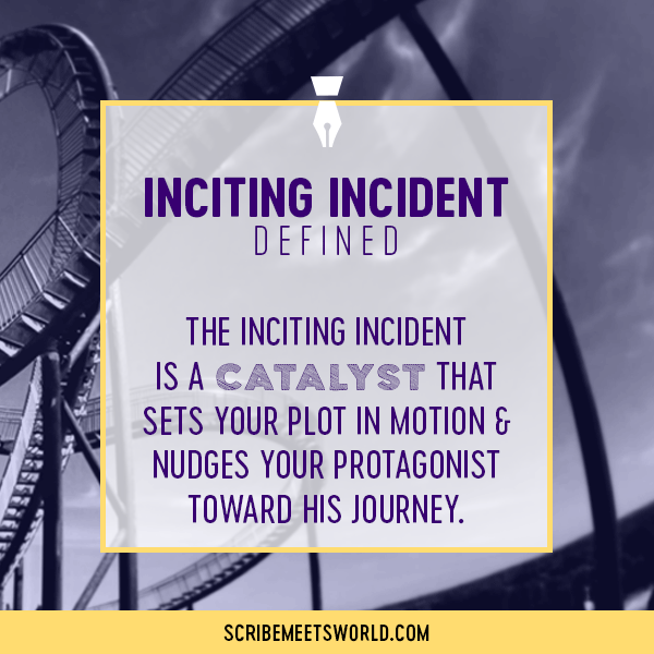 Definition of the inciting incident (it’s a catalyst that sets your plot in motion and nudges your protagonist toward his journey) against the backdrop of a roller coaster.
